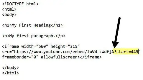 mã nhúng bắt đầu