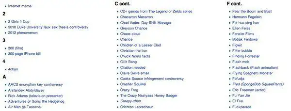 Các meme trên Wikipedia
