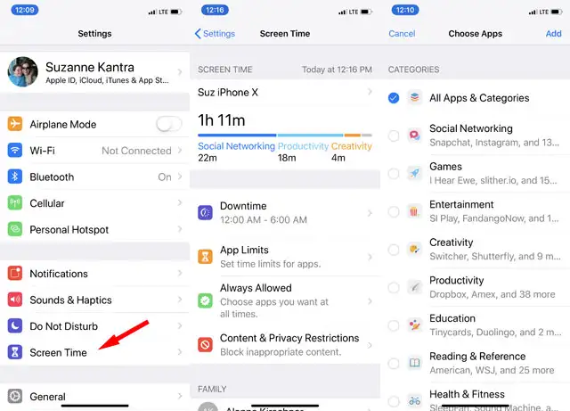 Thời gian sử dụng
