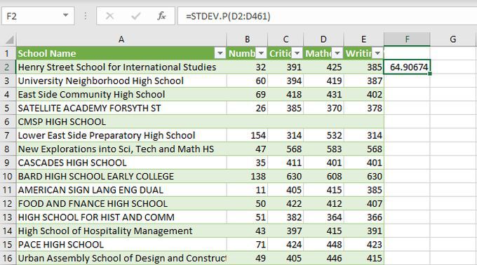 Cách tính độ lệch chuẩn trong Excel - IT Blog Info 9