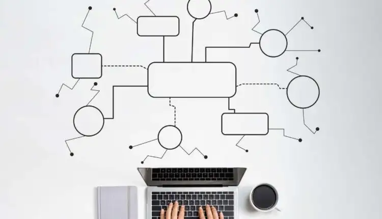 5 công cụ tạo lưu đồ trực tuyến miễn phí tốt nhất