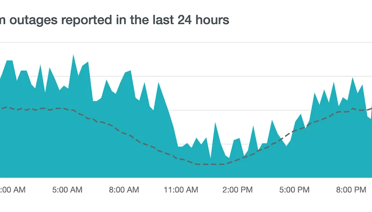 10 điều cần thử khi Instagram không hoạt động
